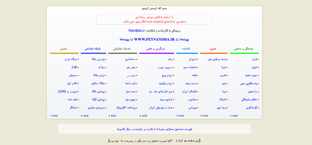 Page de blocage des sites censurés en Iran