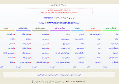 Iran 2012 – Accès à Internet